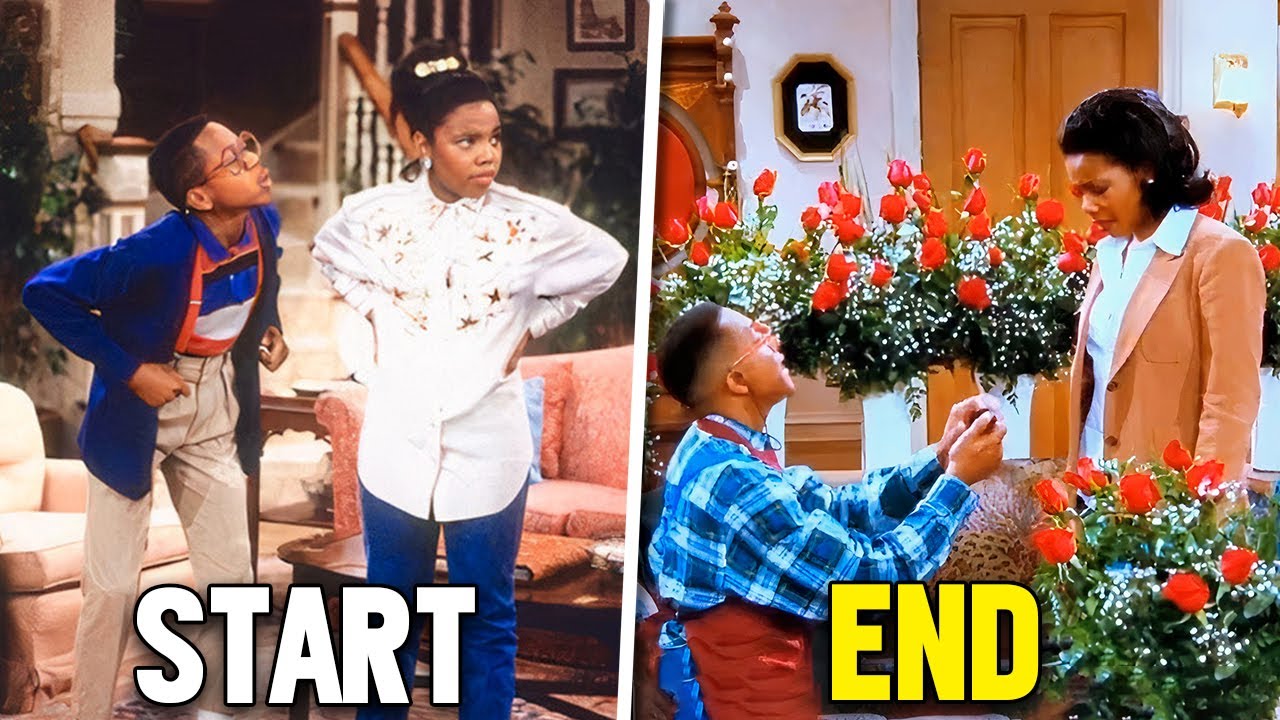 Family Matters in 60 Minutes From Beginning to End. Recap
