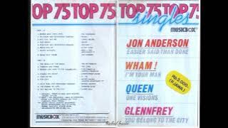 T̲o̲p ̲7̲5̲ ̲S̲i̲n̲gl̲e̲s̲ (H̲Q̲)