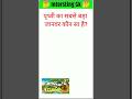 पृथ्वी का सबसे छोटा जानवर कौनसा है #viralvideo #reels #shortvideo #viral #video #shortsvideo #gk