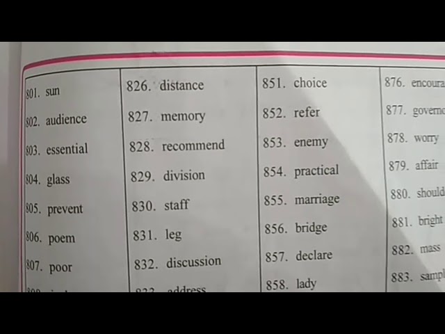 語学・辞書・学習参考書 A General Service List of English Words 1373536447?v=1