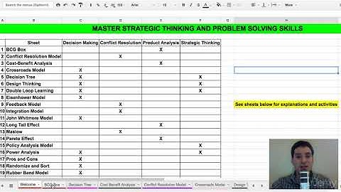 Master Strategic Thinking and Problem Solving Skills : Welcome to the Course!