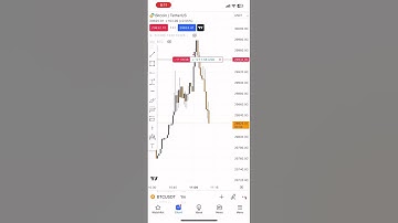 LIVE Bitcoin Short Trade ICT | BTCUSD SHORT