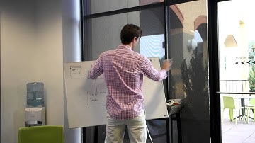 Birmingham AL Javascript Meetup: Angular JS - 1 of 5