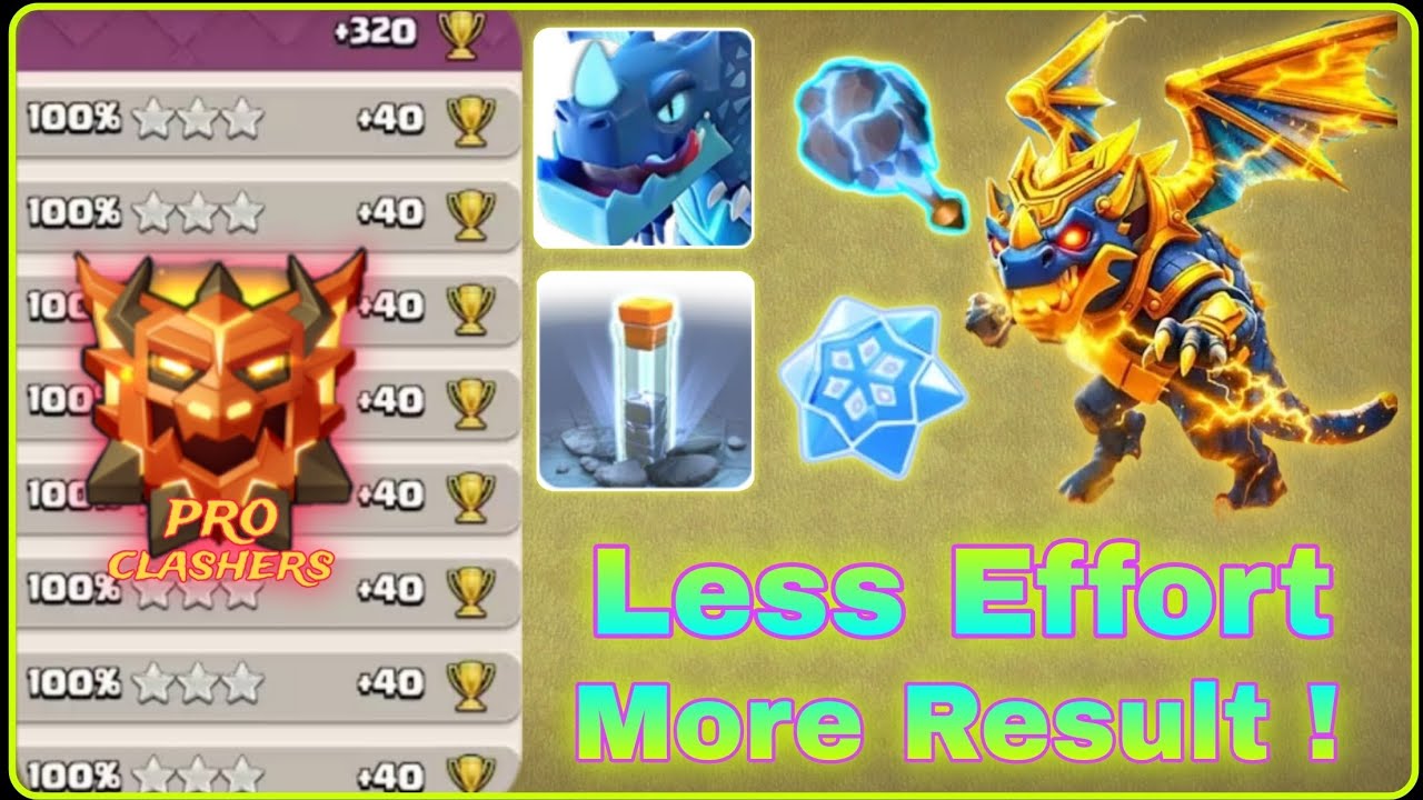 Skill 20%, Result 100%. Most Easiest Strategy For Ranked Legend Mode. E-Drag+Totem Spell Combo.Army👇