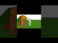 How to Create Why it Sucksd?I will Create 2D Why it Sucks Animations Like Dinzo Comment if you want!