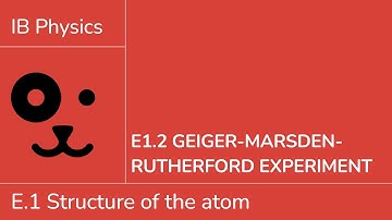 E1.2 Geiger Marsden Rutherford experiment [IB Physics SL/HL]