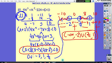 Solving Polynomial Inequalities (Part 3/3)
