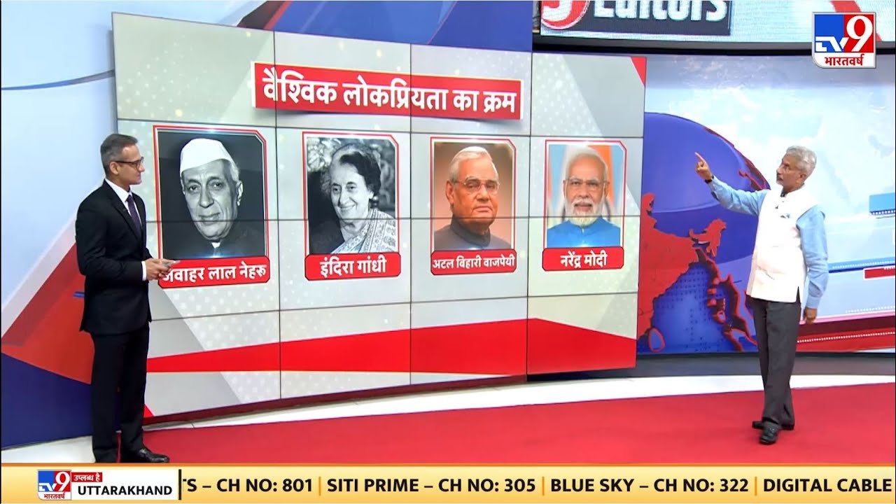 S.Jaishankar Interview: एस. जयशंकर ने किसे चुना? | China | BJP | PM Modi | Rapid Fire Round