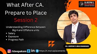 Prepare to Place | Session 2 | Understanding big 4 Positions and interview Questions