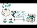 The Engine of Banking Explained | How Banks Generate Growth and Profits