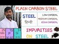 [HINDI] STEEL~ CLASSIFICATION ~ PLAIN CARBON STEEL ~ IMPURITES IN STEEL & THEIR EFFECTS