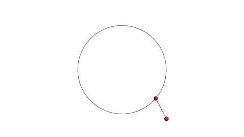 Spring Force Simulation with an Implicit Euler Integration Method