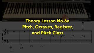 Theory Lesson No.6a: Pitch, Octaves, Register, and Pitch Class