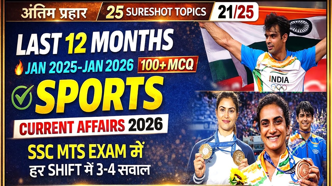 🔥SSC MTS 2026 | Last 12 Months Sports Current Affairs | अंतिम प्रहार- 21/25 | Most Expected Question