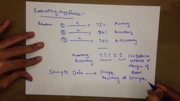 9  Evaluating Hypothesis Sample Error vs True Error Solved