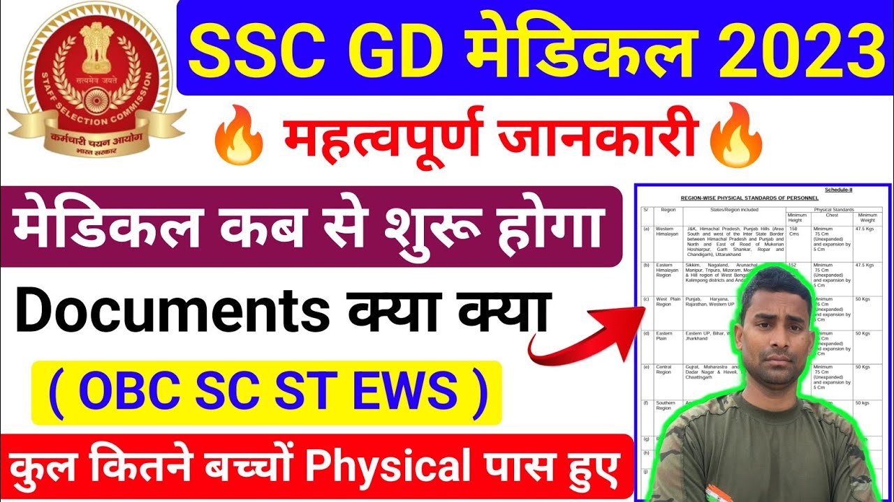 SSC GD Medical Date 2023 SSC GD Medical Documents 2023 SSC GD Medical ssc-gd-medical-date-2023-ssc-gd-medical-documents-2023-ssc-gd-medical