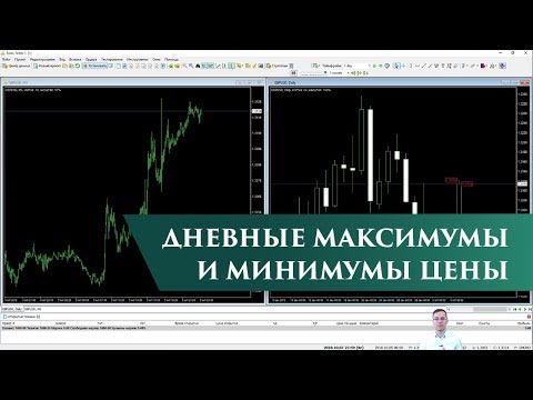 Видео: Что такое минимумы и максимумы в расчетах?