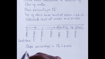 How to calculate invert level for drainage construction