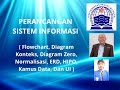 PERANCANGAN SISTEM INFORMASI–Studi Kasus Sistem Informasi Pembayaran SPP#pelitabangsa #riyadisimpati