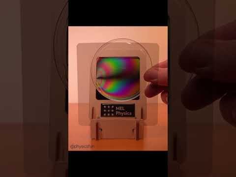 Physics Interesting Simple