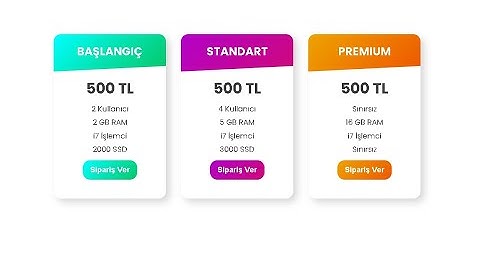 Adım Adım HTML ve CSS Kullanarak Card Tasarımları Oluşturma