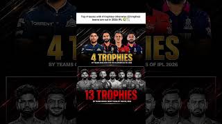 Top 4 teams with four trophy otherwise 13 trophy team are out in 2026 IPL 🥶