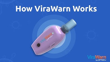 How ViraWarn works by Opteev