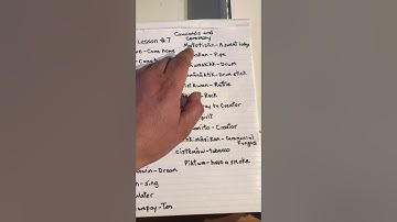 Cree language learning-Ceremony and sacred items. (also a few commands and statements you can use).