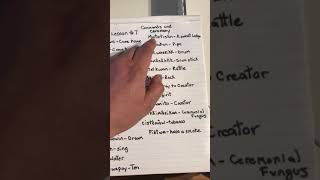 Cree language learning-Ceremony and sacred items. (also a few commands and statements you can use). Profile