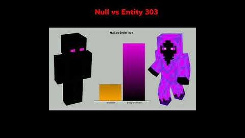 Null vs Entity 303 Power Levels - Shorts