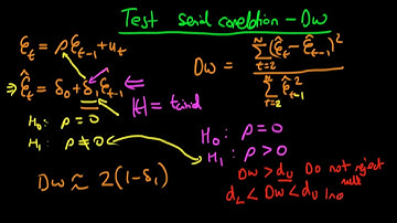 A Full Course in Econometrics Lecture 119 | Serial Correlation - the Durbin Watson Test
