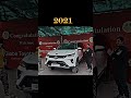 sovrov Joshi vlogs #viral #motivation #confidence