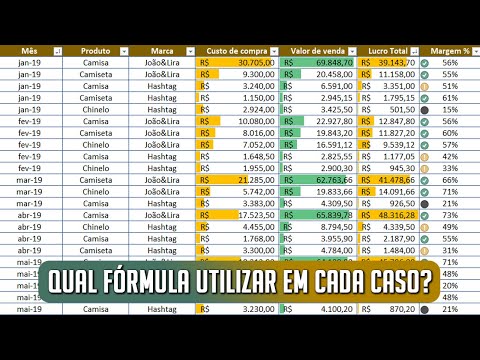 Vídeo: Podemos usar o campo de fórmula no construtor de processos?