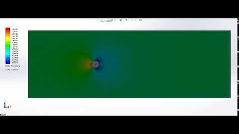 Flow over a cylinder simulation animation (Relative pressure cut-plot @ Re10)