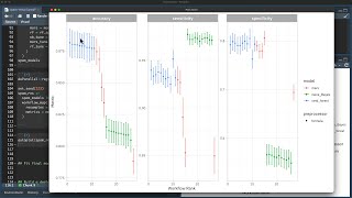 Evaluate multiple ML approaches for spam detection by Julia Silge 2,858 views 7 months ago 30 minutes