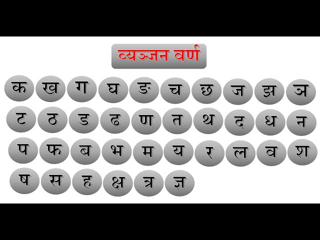 Nepali Alphabet Ka Kha Ga gha Lesson:180 नेपाली वर्णमाला व्यञ्जन वर्ण पाठ:१८० क ख ग घ ङ च छ ज झ ञ class=