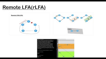 Remote LFA , Concept, and configuration on Cisco IOS-XR and IOS-XE routers. #cisco #gns3lab #ccie