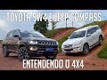 As diferenças do 4x4 nos SUVs