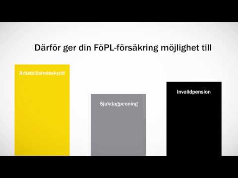 Video: Behöver du en företagslicens för Lyft?