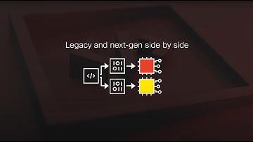 What makes the IAR platform different?