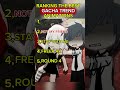 RANKING THE BEST GACHA TREND ANIMATIONS #anime #gacha #fypシ゚viral #youtubeshorts