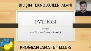 Python Ders 13 - Akış Diyagramı Sembol ve Görevleri