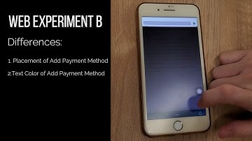 SMU IS211: 2020-21 Term 2, G1T6, Iteration 2 Web Experiment B