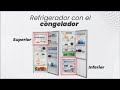 Macor  refrigerador con congelador superior o inferior cul comprar