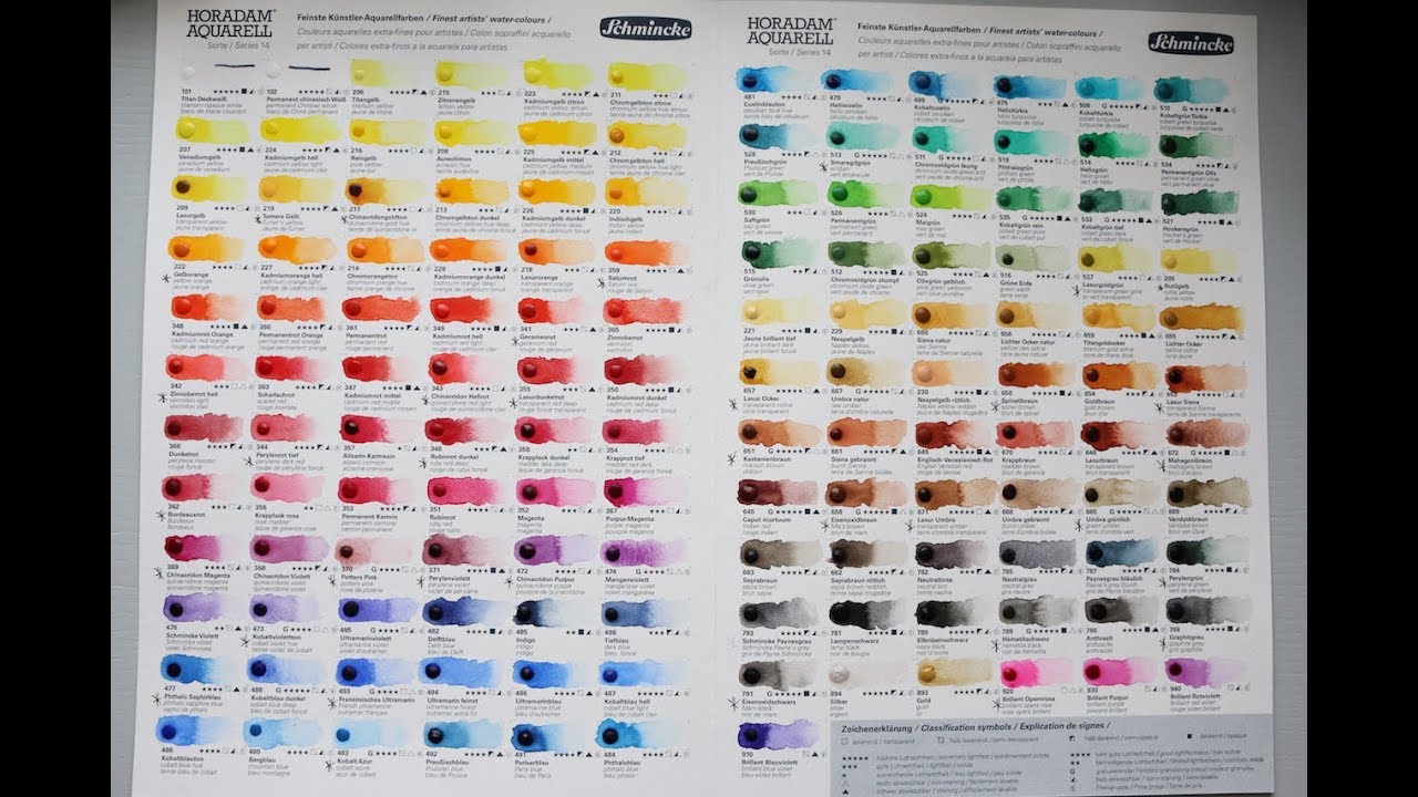 Schmincke Watercolour Chart