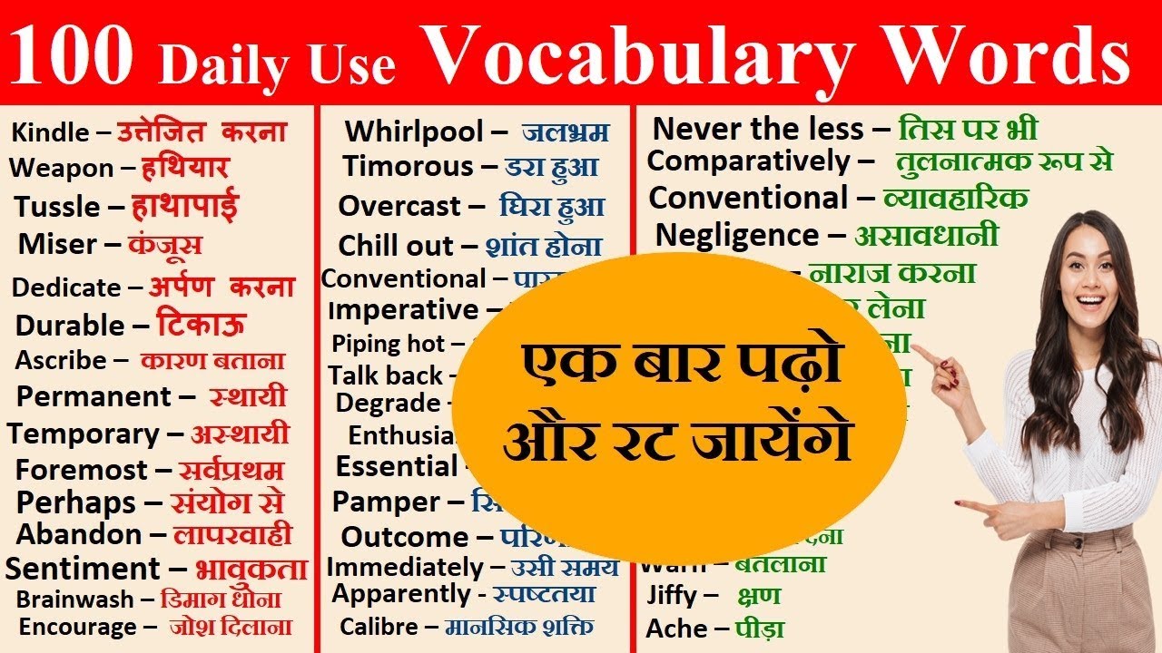 Word we used to know. Daily Words. Daily useful Words in English. Vocabulary in Practice. German Daily use Words.