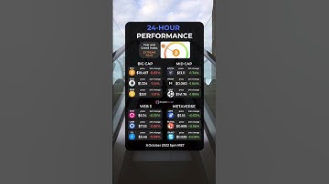 crypto market overview 📊 #crypto #blockchain #bitcoin #shorts #ethereum