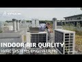 HVAC Systems Engineering Best In Class Indoor Air Quality With Multi Scale Simulation HVAC Systems Engineering Best In Class Indoor Air Quality With Multi Scale Simulation