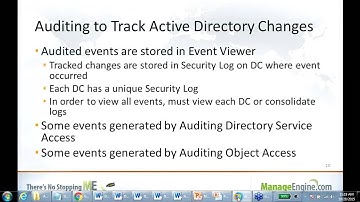 Monitoring Active Directory Webinar by Derek Melber