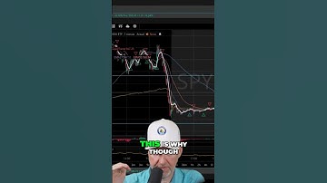 Why These Chart Zones Matter More Than You Think!